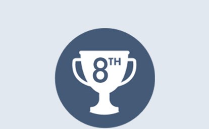 8th